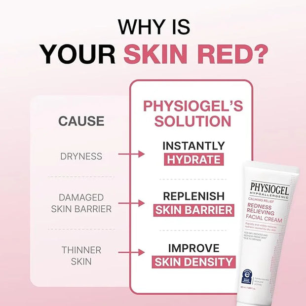 Physiogel Moisturizer Cream, Reduces Redness in just 3 days, Hydration for Dry & Sensitive Skin, Korean skin care, Fragran...