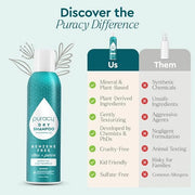 Puracy Natural Dry Shampoo For Women - Plant-Powered Cleansing Volumizing Revitalizing Dry Shampoo As Seen on TikTok, Benz...