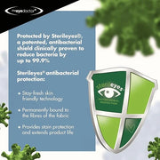 The Eye Doctor Hot Compress for Eye - Helps Dry Eye & Blepharitis - Reusable Eye Mask - Heated Eye Mask for Dry Eyes - War...
