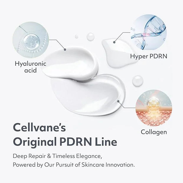 Cellvane Facial skincare kit anti aging set PDRN skincare set, Salmon DNA Korean Moisturizer for Rejuvenation, High Purity...