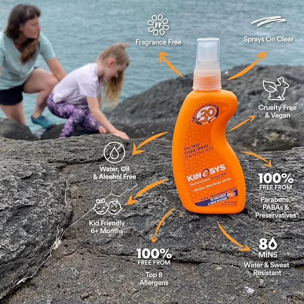 KINeSYS SPF 30 KIDS Fragrance Free Clear Spray Sunscreen for sensitive skin, Hypoallergenic, Broad Spectrum UVA/UVB protec...