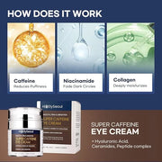 Korean Caffeine Collagen Eye Cream: Puffiness & Dark Circles Under Eye Treatment - Anti-Aging with Peptides & Hyaluronic A...
