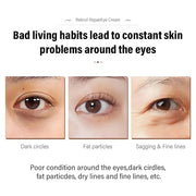 Retinol Repair Eye Cream，Reduces the appearance of dark circles，Stretch wrinkles at the corners of the eyes，moisturize and...