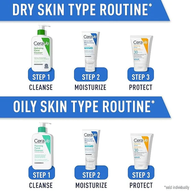 CeraVe Ultra-Light Moisturizing Gel, Hydrating Gel Face Moisturizer with Ceramides, Niacinamide, Hyaluronic Acid, Fragranc...