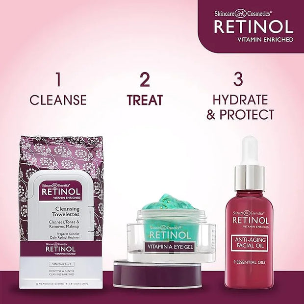 Retinol Vitamin A Eye Gel - Anti-Aging, Reduces Puffiness & Dark Circles, Restores Elasticity, 15ml - Product Image