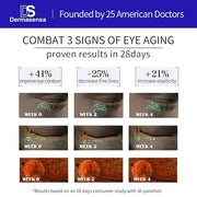 Eye Cream for Under Eye Wrinkles | Eyeliss and Haloxyl for Fine Lines and Reduce Bags and Dark Circles | Dermatologist Tes...