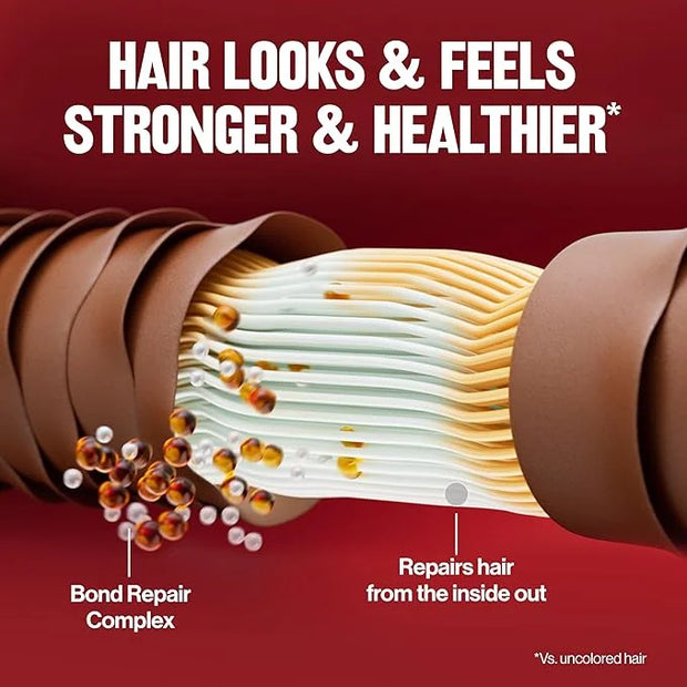 Revlon ColorSilk with Bond Repair Complex, Auburn Permanent Hair Color, 100% Gray Coverage, Ammonia Free Hair Dye, Vegan K...