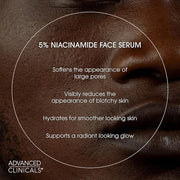 Advanced Clinicals Niacinamide Serum | 5% Niacinamide Serum For Face With Hyaluronic Acid, Ferulic Acid, Aloe Vera, & Frui...