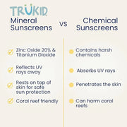TruKid Sport SPF30 Face Sunscreen Unscented 3.4oz Baby Sunscreen, Natural Ingredients Kids Sunscreen, Reef-Friendly Travel...