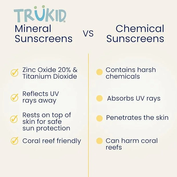 TruKid Sport SPF30 Face Sunscreen Unscented 3.4oz Baby Sunscreen, Natural Ingredients Kids Sunscreen, Reef-Friendly Travel...