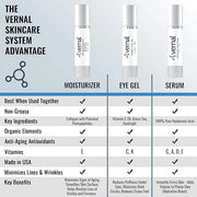 Vernal Anti Wrinkle Eye Cream - Vitamin C and Hyaluronic Acid Infused Collagen Eye Cream, Dark Circle Depuffing Eye Bag Cr...