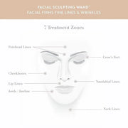 SHANI DARDEN SKIN CARE Sculpt & Firm Travel Kit, Facial Sculpting Wand, Attachments, Retinol Reform & Lactic Serums, Pepti...