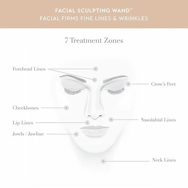 SHANI DARDEN SKIN CARE Sculpt & Firm Travel Kit, Facial Sculpting Wand, Attachments, Retinol Reform & Lactic Serums, Pepti...