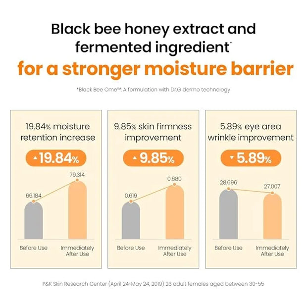 Dr. G - Royal Black Snail Cream - 50 ML - Snail Mucin Moisturizer, Korean Skincare, K Beauty for Dry Skin, Royal Jelly Pro...