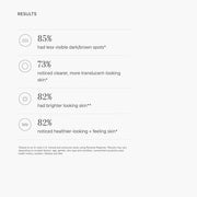 Rodan + Fields Reverse Regimen: Cleanser, Toner, Lotion SPF 50, & Treatment | Daily Moisturizer | Contains Vitamin C & Ret...