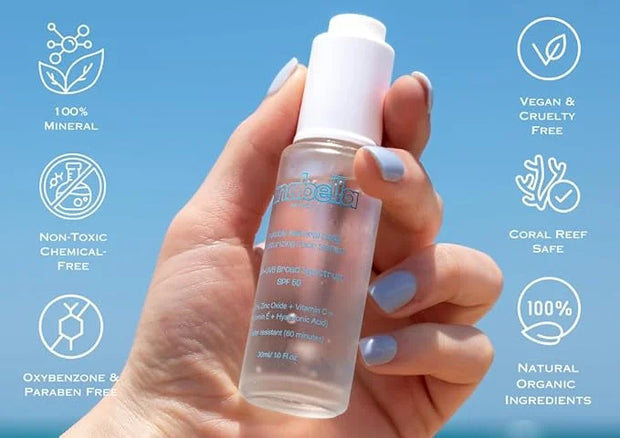 Natural Mineral & Invisible Moisturizing Sunscreen Serum with SPF 50 Lightweight Non-Greasy Zero Skin Burden Sunblock with...