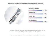 Fermentation Peptine Eye Care Cream Under Eye Cream with 8 Peptides and Niacinamide, Anti Aging Eye Cream for Wrinkles & C...