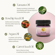 Taspen's Organics Hydrating Eye Cream with Super Fruits- for Dark Circles, Puffiness & Fine Lines - Brightening & Firming ...