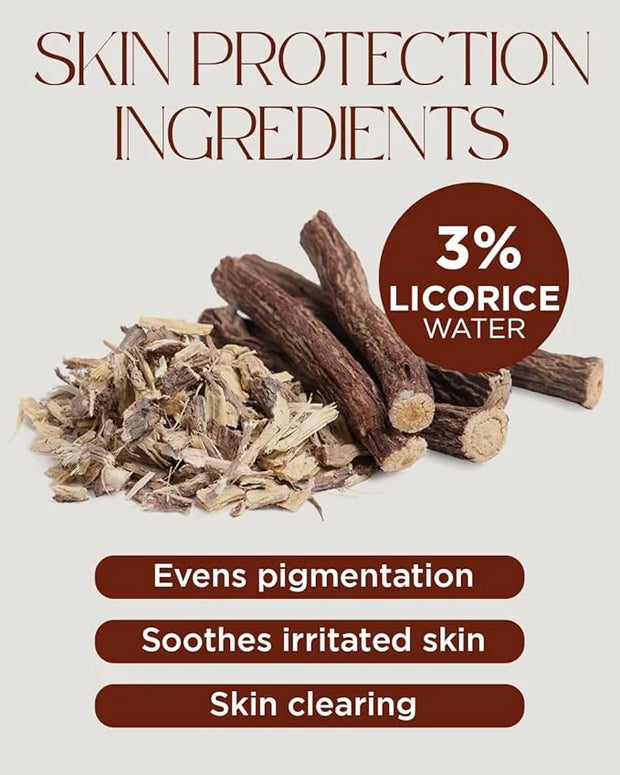 ACWELL Licorice pH Balancing Intensive Anti-Wrinkle Eye Cream 1.01 fl.oz. -For Dark Circles and Puffiness with Peptides an...