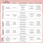 Julep It's Balm: Tinted Lip Balm