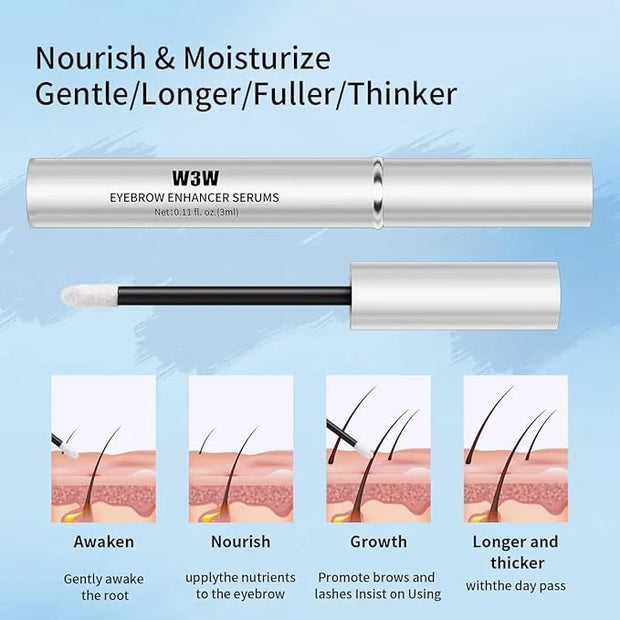 Eyebrow Serum,W3W Eyebrow Growth Serum Advanced Formula for Boost Longer, Fuller, and Thicker Brows Lashes,3 ML (White) - ...