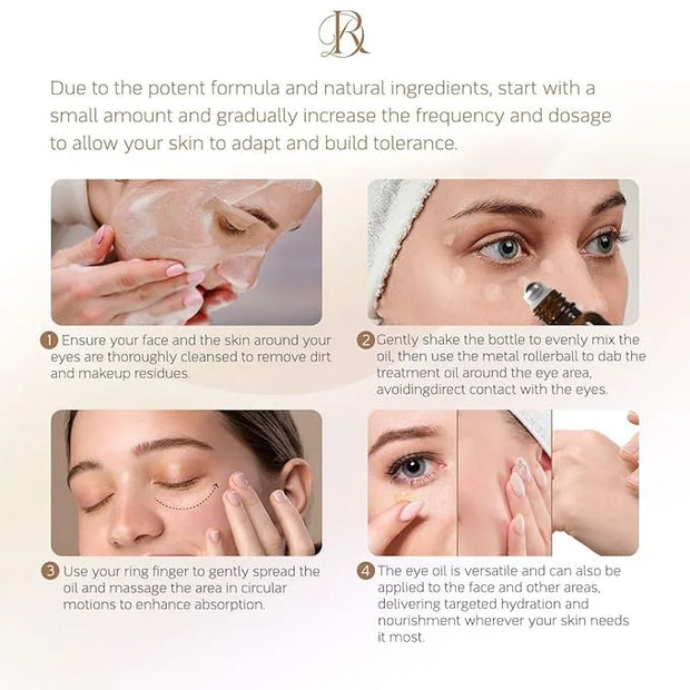 Decoder Eye Puffiness Relief and Repair Beauty Eye Serum Oil, Eye Skin Care Essence Oil, Under Eye Cream - Jojoba Oil, Squ...