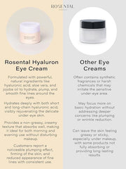 Organics Organic Eye Cream for All Skin Types, 15ml (0.5 fl. oz) (Hyaluron Eye Cream, 15ml) - Product Image