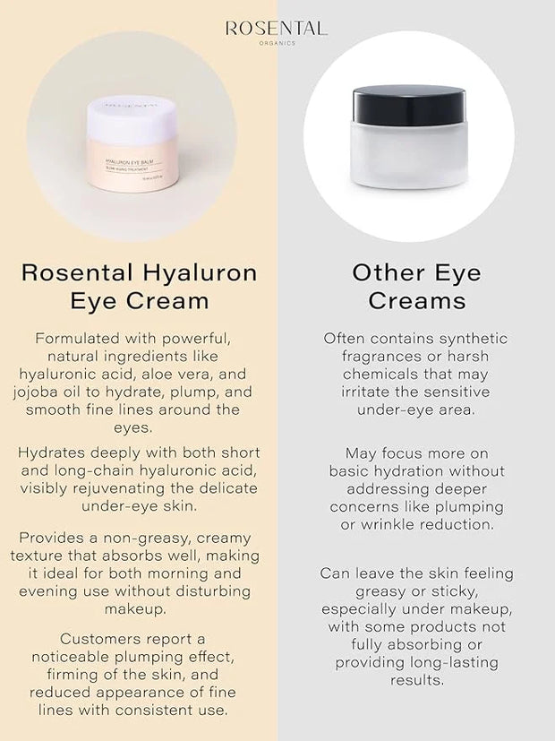 Organics Organic Eye Cream for All Skin Types, 15ml (0.5 fl. oz) (Hyaluron Eye Cream, 15ml) - Product Image