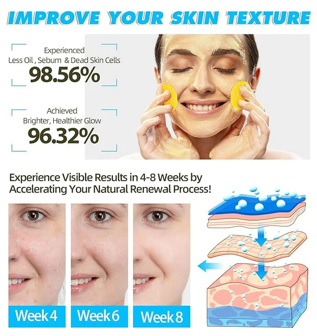 2 pack turmeric cleansing pads,