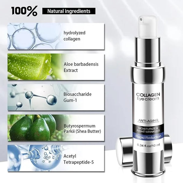 Eye Cream, Collagen Eye Stick,Under Eye Cream Anti Aging, Moisturizing Eye Balm Reduces Wrinkles Fine Lines Dark Circles, ...