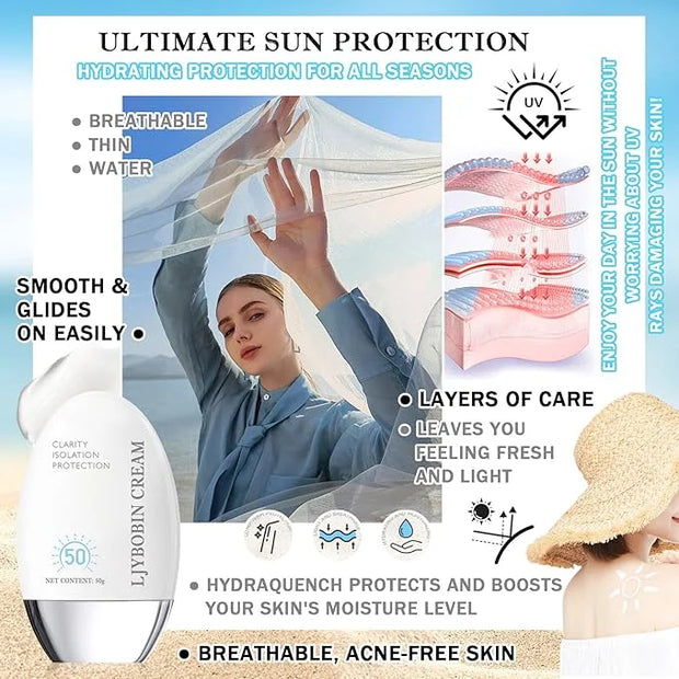 Moisturizing Face Sunscreen,Oil-free Facial Sunscreen Lotion SPF50 PA+,Hydrating Facial Sunscreen,Refreshing & Weightless ...