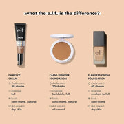 e.l.f. Flawless Satin Foundation, Lightweight & Medium Coverage, Semi-Matte Finish, Vegan & Cruelty-Free, Chai, 0.68 Fl Oz...