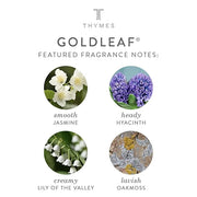 Thymes Perfumed Travel Set and Beauty Bag - Contains Body Wash, Body Lotion & Hand Cream - Goldleaf - Product Image
