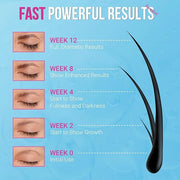 iMethod Eyebrow Growth Serum - Eyebrow Serum to Grow Brows, Thicker Brows in 4 Weeks, Brow Boost, Natural Eye Brow Enhance...