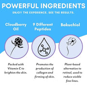 Patchology Iced Cooling and Firming Hydrogel Masks with Peptides, Cloudberry Oil and Bakuchiol. Facial Sheet Mask designed...