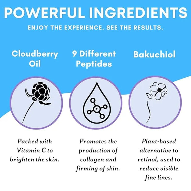 Patchology Iced Cooling and Firming Hydrogel Masks with Peptides, Cloudberry Oil and Bakuchiol. Facial Sheet Mask designed...