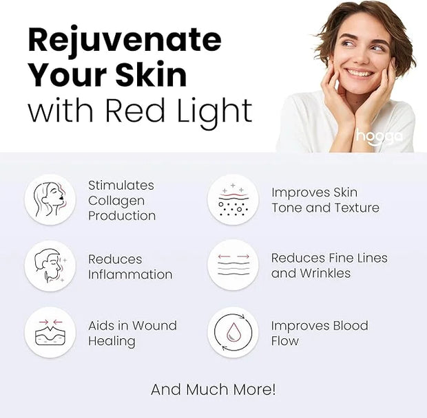 Red Light Therapy Eye Mask with 660nm & 850nm Dual-Chip LEDs, Adjustable Strap, Rechargeable 3000mAh Battery, Remote Contr...