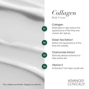 Advanced Clinicals Collagen Cream W/Hyaluronic Acid Face Moisturizer + Collagen Body Cream 2pc Skincare Set For Women & Me...