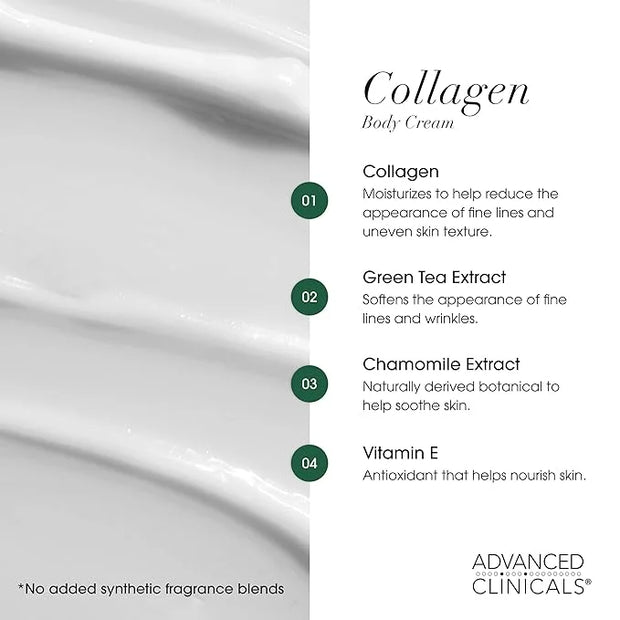 Advanced Clinicals Collagen Cream W/Hyaluronic Acid Face Moisturizer + Collagen Body Cream 2pc Skincare Set For Women & Me...
