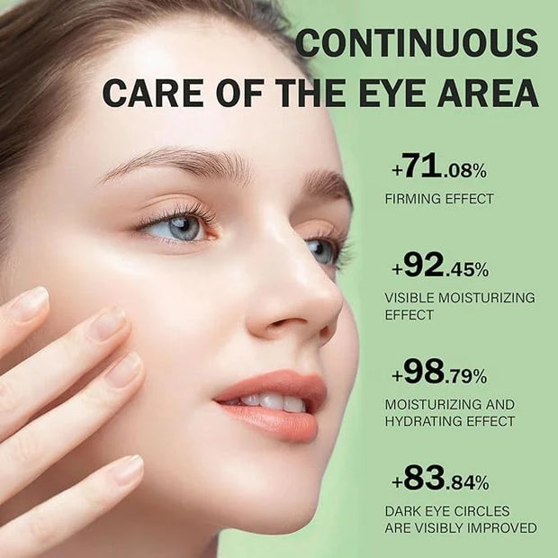 Retinol Avocado Eye Cream Serum - Hydrating Anti-Aging Treatment for Dark Circles, Puffiness, Fine Lines - Overnight Skin ...