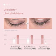 Blooming Eyelash Serum 0.25oz(7.5ml) | Enhancing Eyelash Length & Thickness | Suitable for Eyebrows and Scalp Use - Produc...