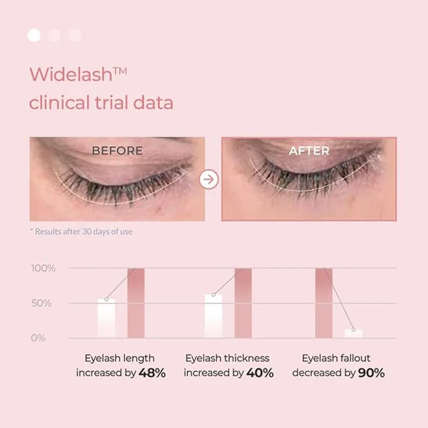 Blooming Eyelash Serum 0.25oz(7.5ml) | Enhancing Eyelash Length & Thickness | Suitable for Eyebrows and Scalp Use - Produc...