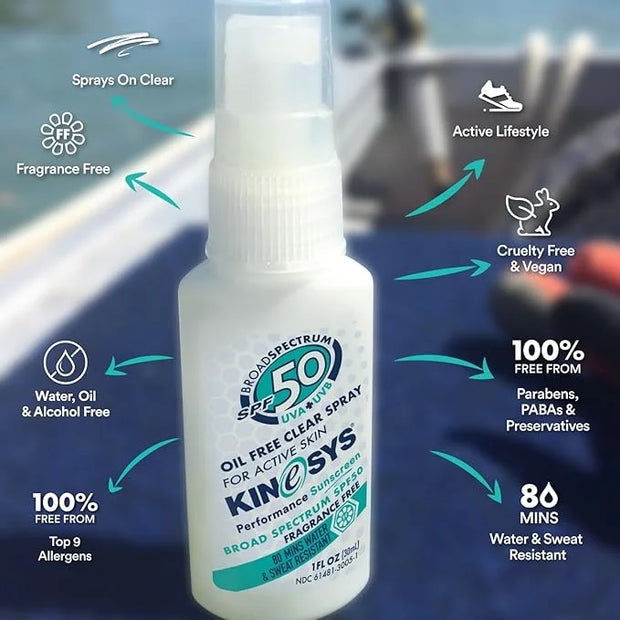 KINeSYS Fragrance Free Clear Spray Sunscreen for sensitive skin, SPF 50, Hypoallergenic, Broad Spectrum UVA/UVB protection...