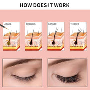 Premium Eyelash Growth Serum, Lash Growth Serum 5ML, Eyebrow Growth Serum with Peptides, Irritation-Free Eyelash Serum to ...