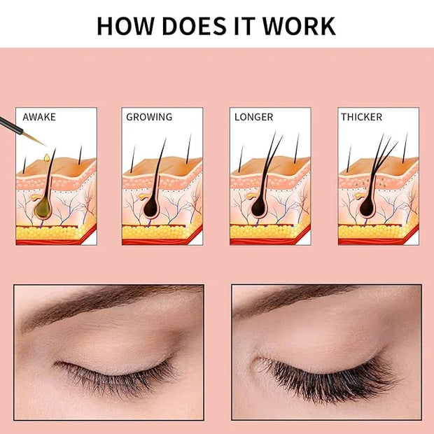 Premium Eyelash Growth Serum, Lash Growth Serum 5ML, Eyebrow Growth Serum with Peptides, Irritation-Free Eyelash Serum to ...
