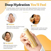 BellaBLISS Vitamin C Eye Balm Stick – Lightweight Under Eye Cream for Puffiness, Dark Circles & Wrinkles – Made in Korea –...