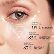 Banana Eye Cream, Anti Aging Eye Cream for Fine Lines Eye Bags Dark Circles and Puffiness,Hydrating Under Eye Cream, with ...