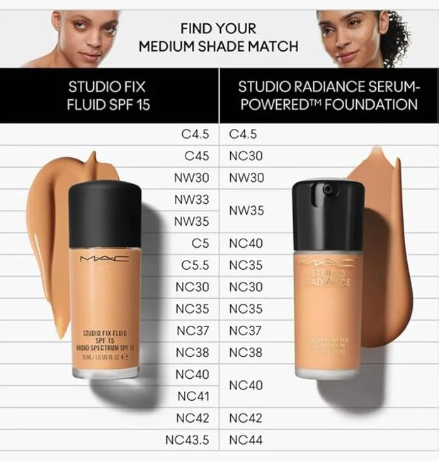 MAC Studio Radiance Serum Powered Foundation NC37 - Product Image
