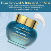 Hyaluronic Acid & Collagen De-Puffing Eye Cream - Reduces Under Eye Bags & Dark Circles, Hydrates - Dermatologist Tested, ...