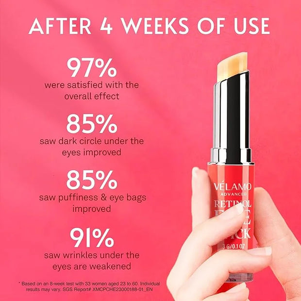 VELAMO ADVANCED Retinol Eye Stick: Retinol Under Eye Cream for Dark Circles and Puffiness with 1% Bakuchiol - Anti Aging B...